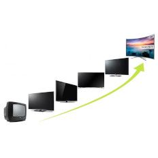 Эволюция экранов: от кинескопа до Ultra HD